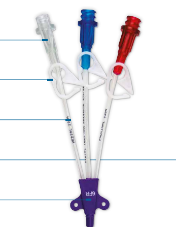 PICC Line Insertion Kits